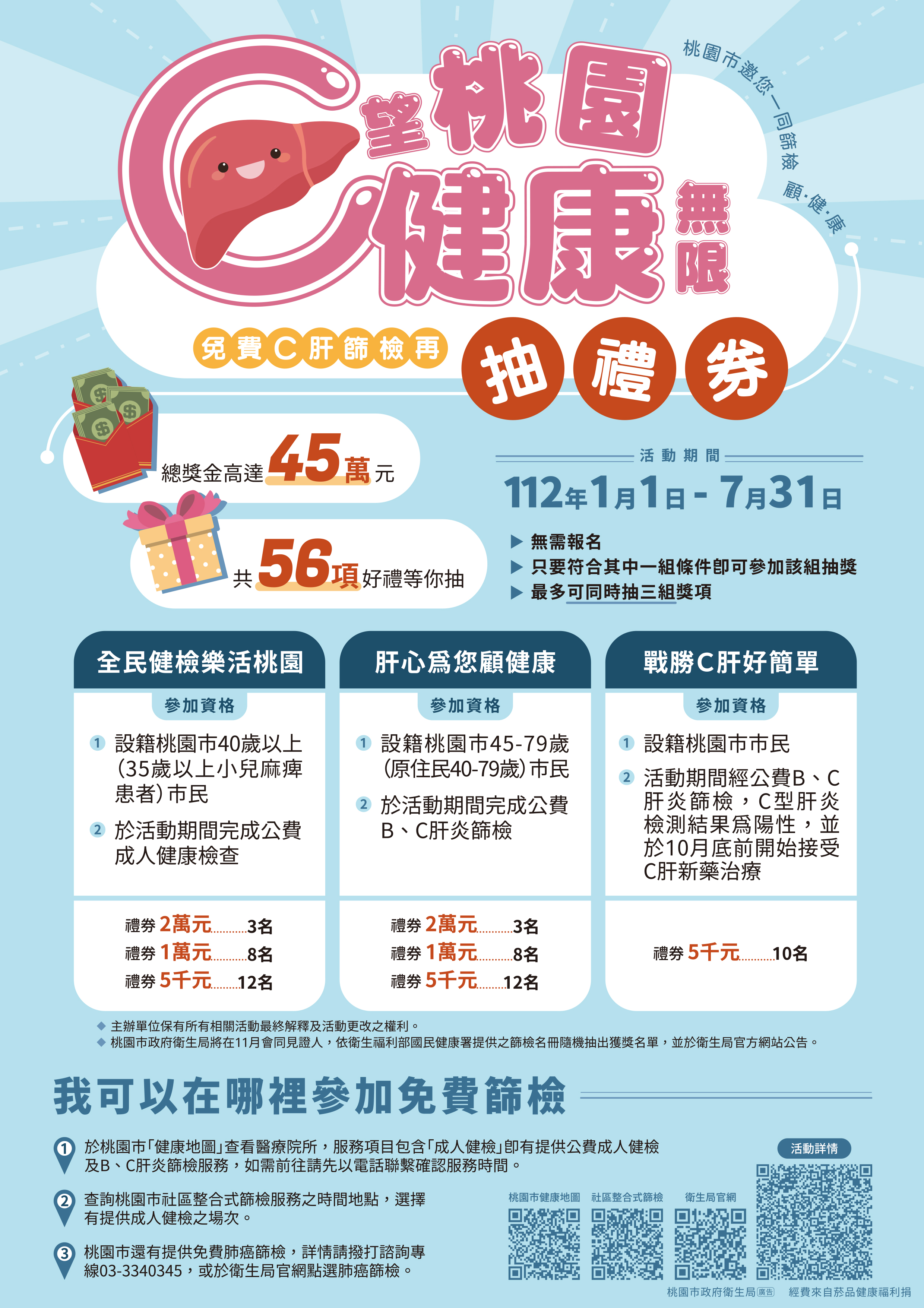 桃園市-C肝抽檢，再抽禮券活動