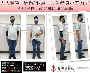 版權所有<br />
翻印必究