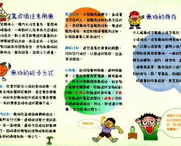 小兒用藥