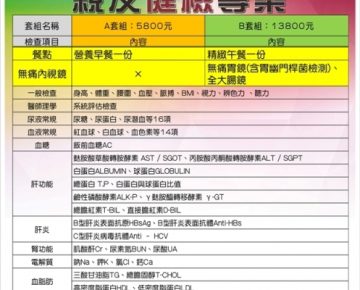 親友專案健檢