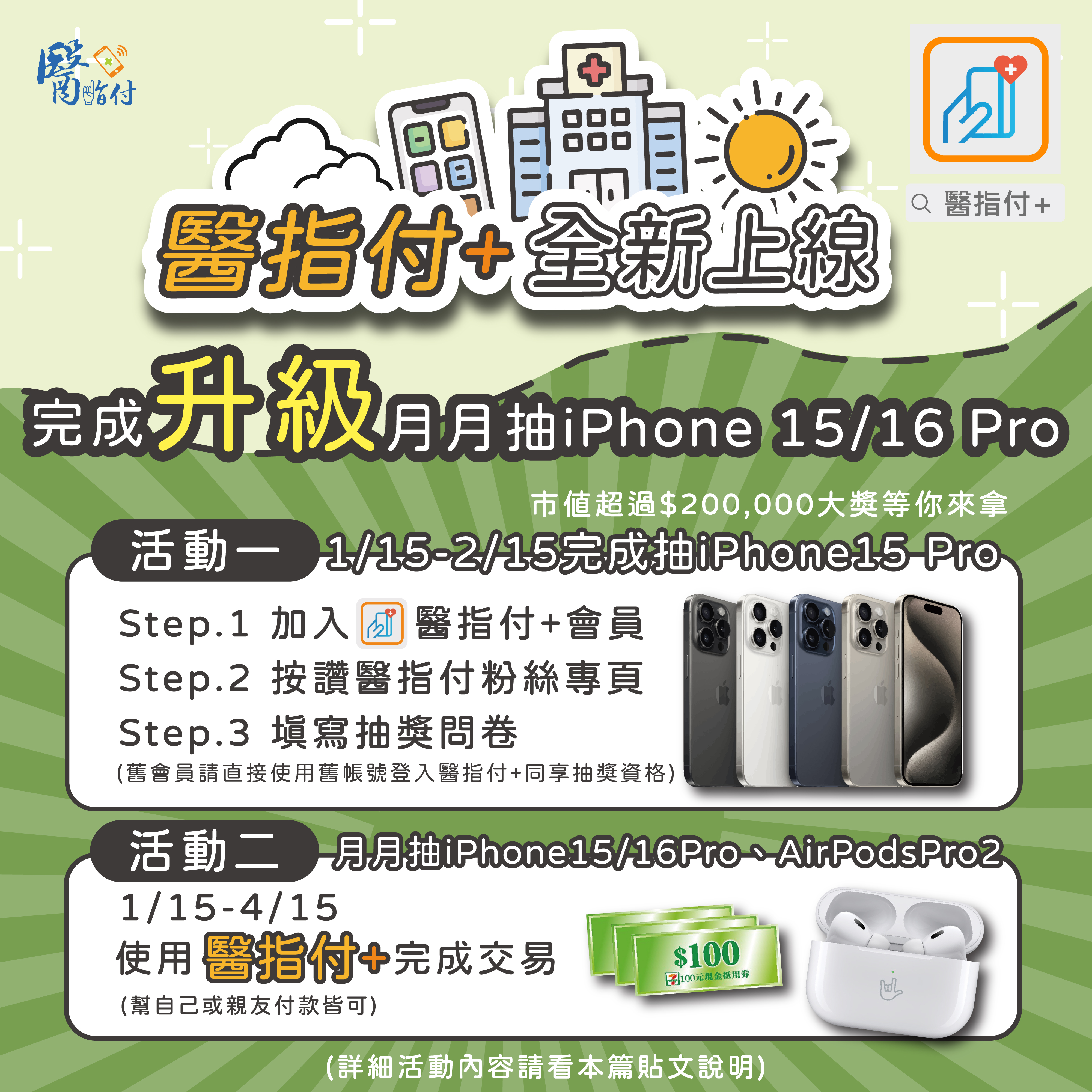 「醫指付+」於1月15日正式上線