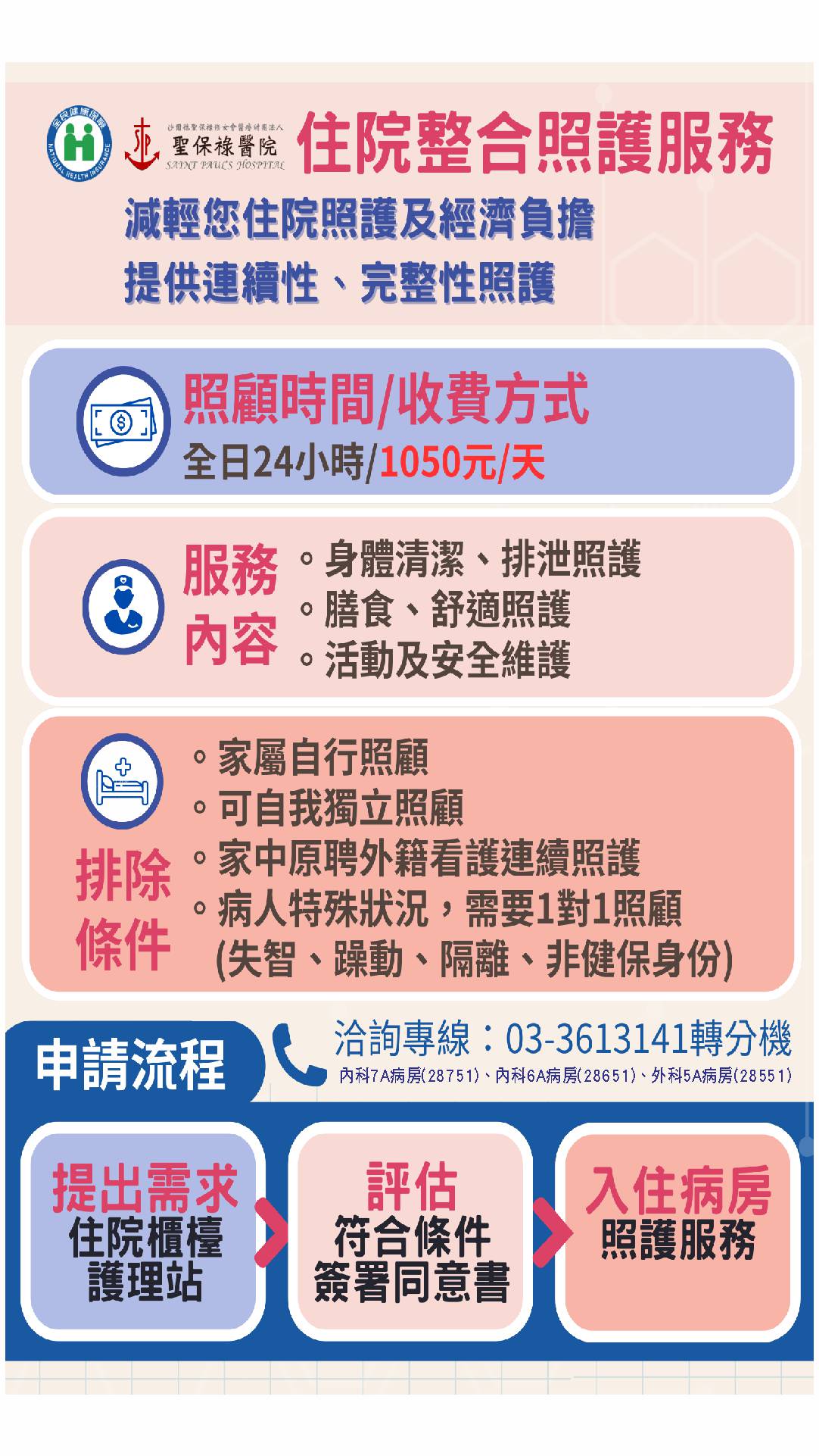 115年度住院整合照護服務