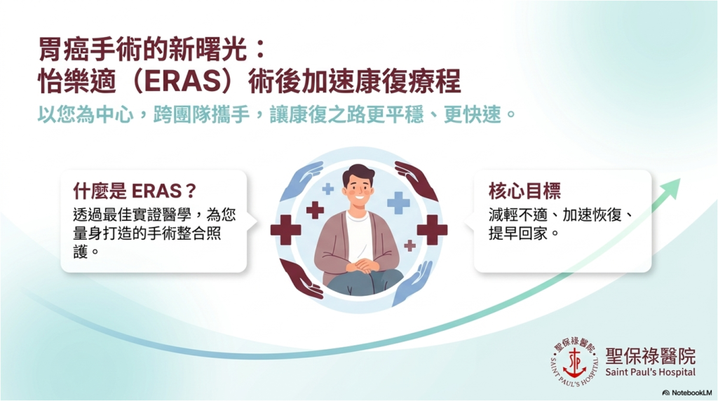 ERAS1